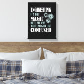 Engineering Magic, ik zie waarom je in verwarring Canvas Afdruk (Insitu (Slaapkamer))
