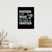 Engineering Magic, ik zie waarom je in verwarring  Poster (Keuken)