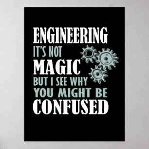 Engineering Magic, ik zie waarom je in verwarring  Poster