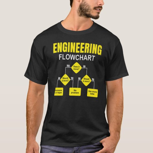 Engineering Stroomdiagram Engineer stroomprocesdia T-shirt (Voorkant)