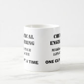 ENGINEERPRIJS KOFFIEMOK (Center)