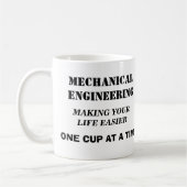 ENGINEERPRIJS KOFFIEMOK (Links)