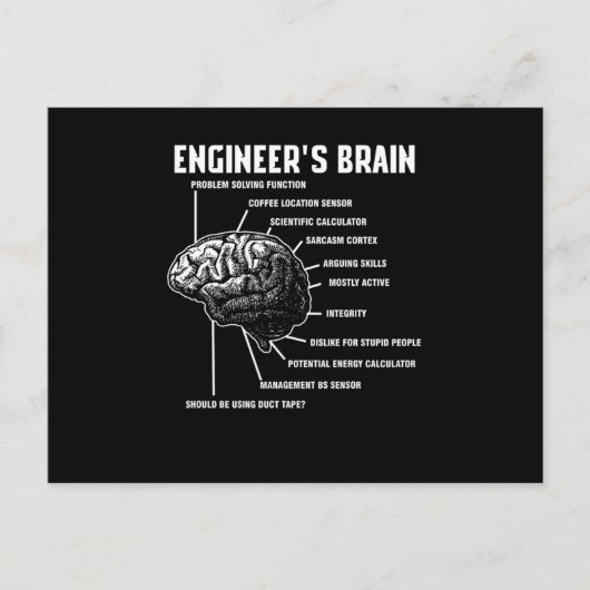 Engineers Brain Engineering Gift Briefkaart (Voorkant)