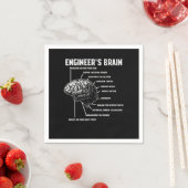 Engineers Brain Engineering Gift Servet (Insitu)