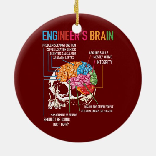 Engineer's Brain Funny Engineering Games Process Keramisch Ornament (Achterkant)