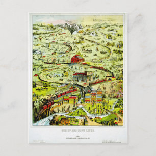England Up and Down Lines Railway Vintage Poster Briefkaart