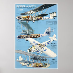 England Vintage Travel Poster teruggezet