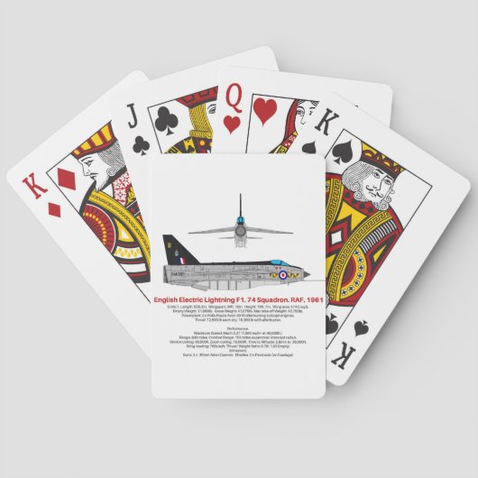 English Electric Lightning Interceptor- Pokerkaarten (Achterkant)