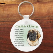English Mastiff Art Gifts Sleutelhanger (Voorkant)