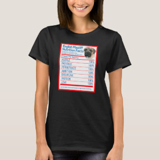 English Mastiff Hondenras Owner Nutrition Facts T-shirt