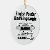 English Pointer Barking Logic Keramisch Ornament (Rechts)