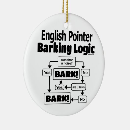 English Pointer Barking Logic Keramisch Ornament (Rechts)