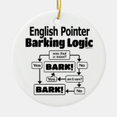 English Pointer Barking Logic Keramisch Ornament (Voorkant)