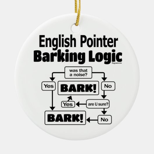 English Pointer Barking Logic Keramisch Ornament (Voorkant)