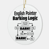 English Pointer Barking Logic Keramisch Ornament (Links)