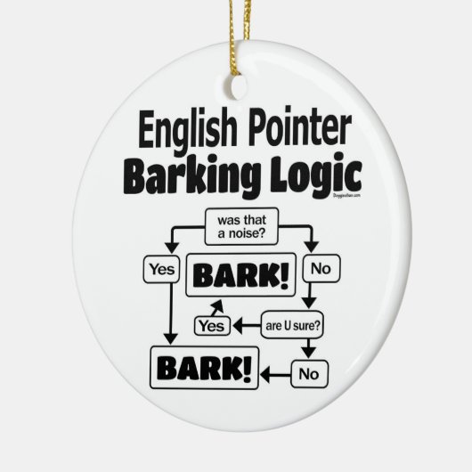 English Pointer Barking Logic Keramisch Ornament (Links)