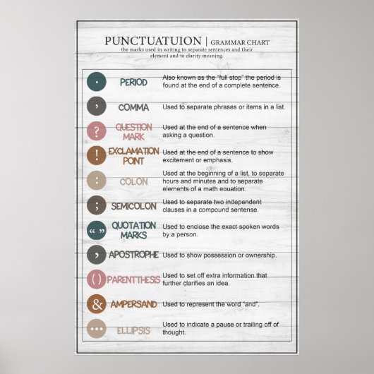 English Punctuatuion Rule Poster (Voorkant)
