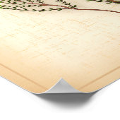 English Thyme Herb Poster (Hoek)