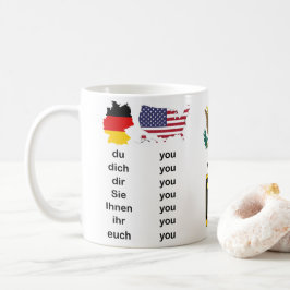 English versus German - The and You - Der Die Das Koffiemok