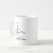 Enkel een hartslag weg (EKG/ECG) Koffiemok (Voorkant links)