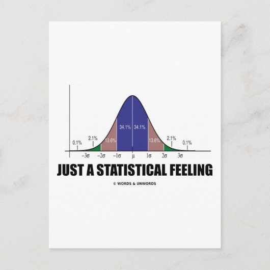 Enkel een statistisch kenmerk (statistische Humor) Briefkaart (Voorkant)