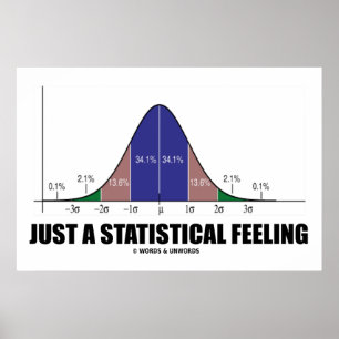 Enkel een statistisch kenmerk (statistische Humor) Poster