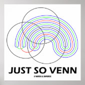 Enkel zo venn (Venn Diagram) Poster (Voorkant)