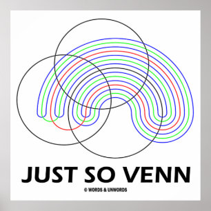 Enkel zo venn (Venn Diagram) Poster