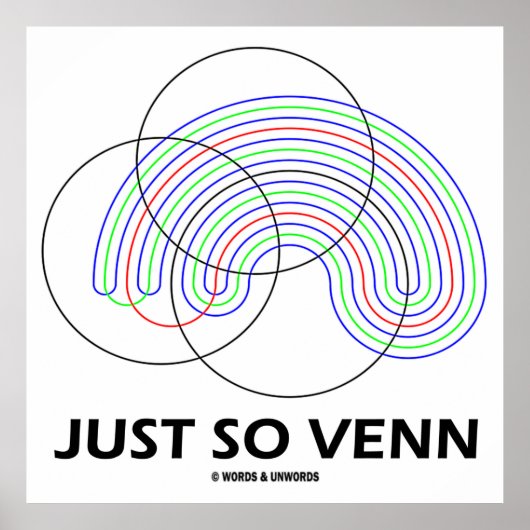 Enkel zo venn (Venn Diagram) Poster (Voorkant)