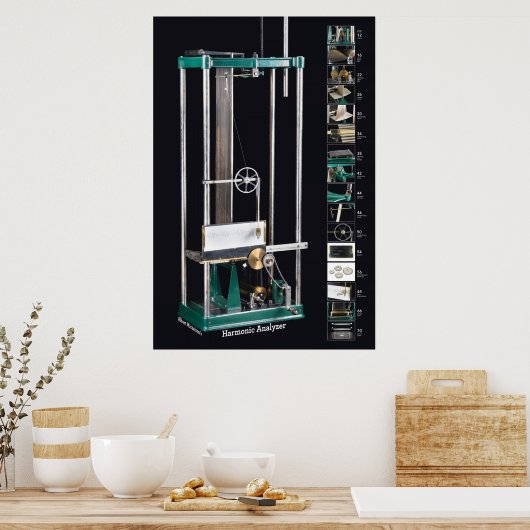 Enkelvoudig Uitzicht op zwart: Harmonische analysa Poster (Keuken)