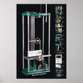 Enkelvoudig Uitzicht op zwart: Harmonische analysa Poster (Voorkant)