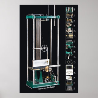 Enkelvoudig Uitzicht op zwart: Harmonische analysa Poster