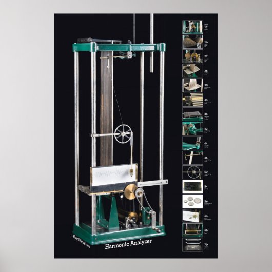 Enkelvoudig Uitzicht op zwart: Harmonische analysa Poster (Voorkant)