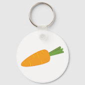 Enkelwortel Sleutelhanger (Voorkant)