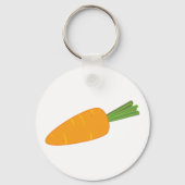 Enkelwortel Sleutelhanger (Achterkant)