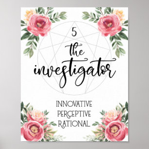 Enneagram 5 De onderzoeker Poster