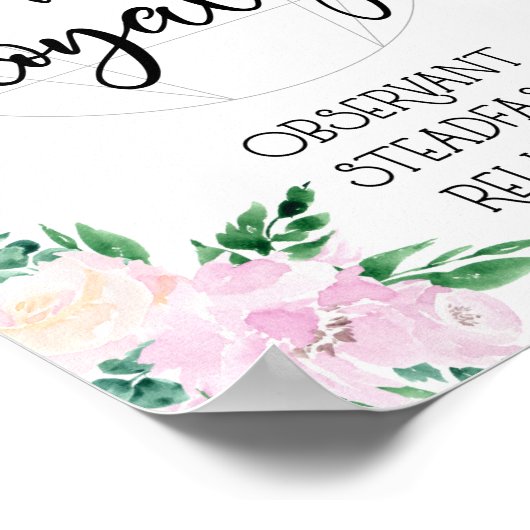 Enneagram 6 The Loyalist Poster (Hoek)