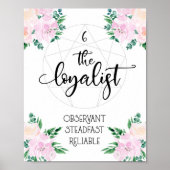 Enneagram 6 The Loyalist Poster (Voorkant)