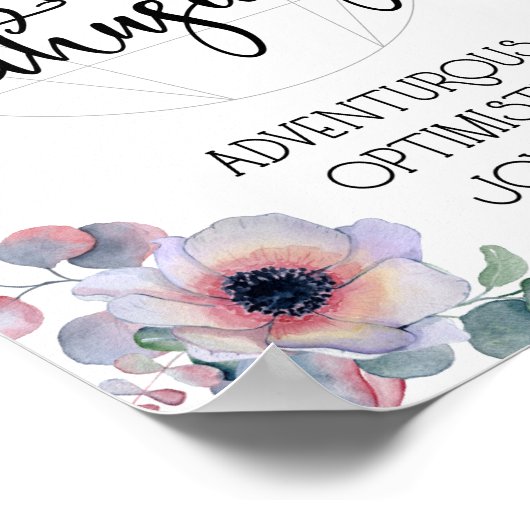 Enneagram 7 De enthousiast Poster (Hoek)