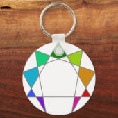 Enneagram Sleutelhanger (Voorkant)