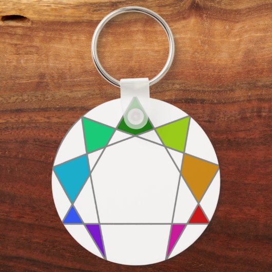 Enneagram Sleutelhanger (Voorkant)