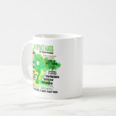 Enneagram type 9 - Ik ben de vredesmaker Koffiemok (Voorkant links)