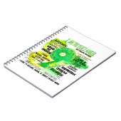 Enneagram type 9 - Ik ben de vredesmaker Notitieboek (Linkerzijde)