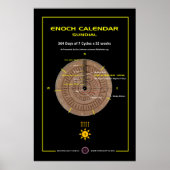 Enoch Calendar Sundial Poster (Voorkant)