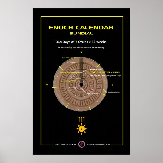 Enoch Calendar Sundial Poster (Voorkant)