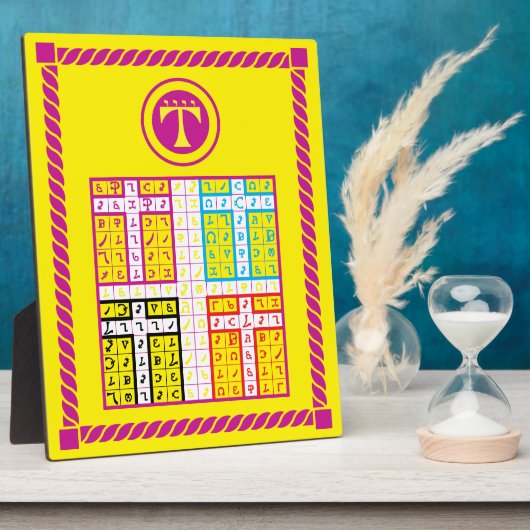 Enochian Air elementaire tablet Fotoplaat (Zijkant)