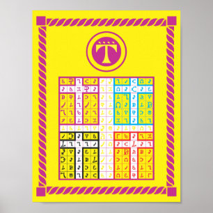 Enochian Air Elemental Tablet op Canvas Poster