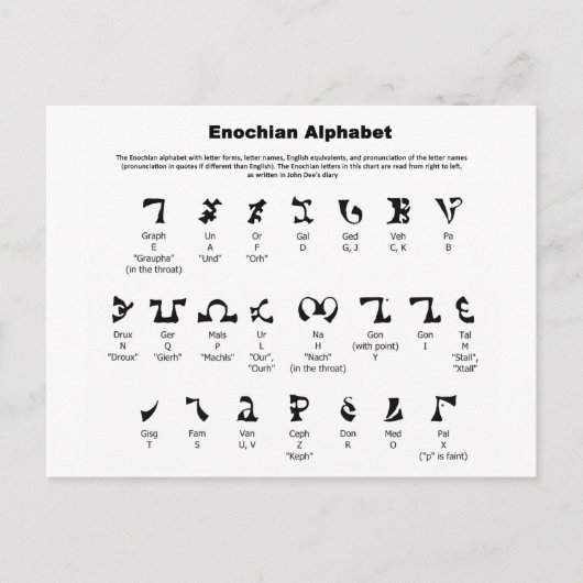 Enochian Alphabet Chart Briefkaart (Voorkant)