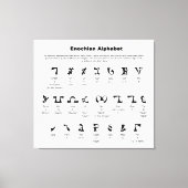 Enochian Alphabet Chart Canvas Afdruk (Voorkant)