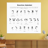 Enochian Alphabet Chart Canvas Afdruk (Insitu (Woonkamer))